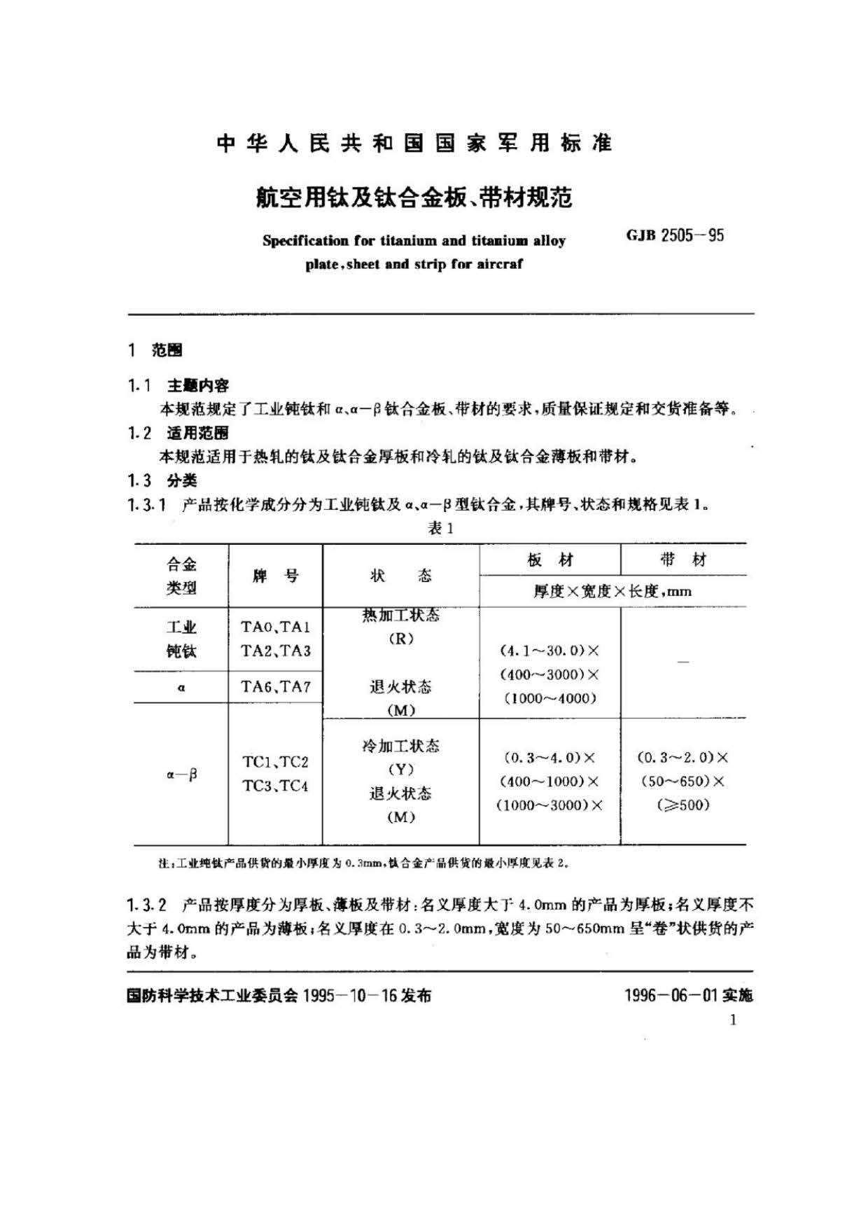 航空用鈦及鈦合金板、帶材規范