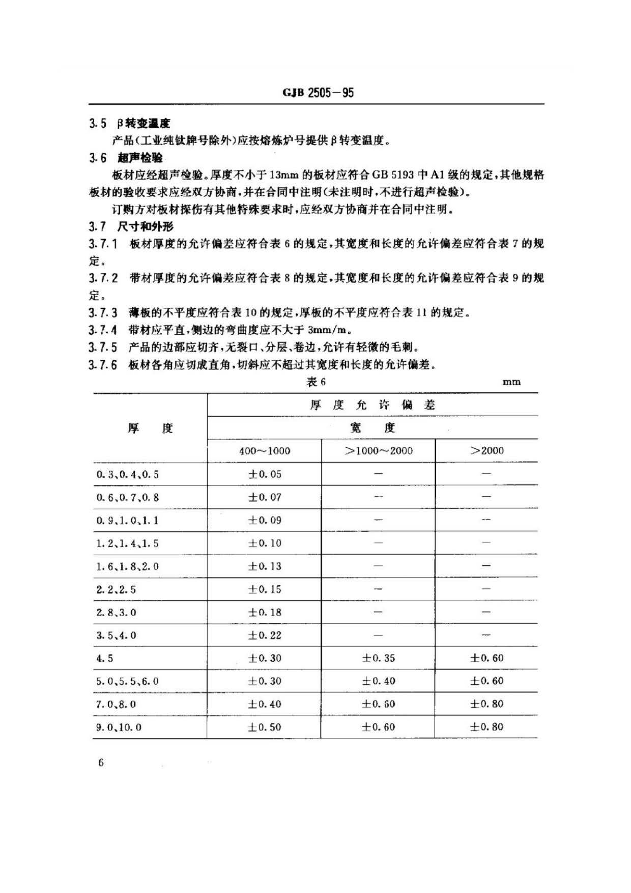 航空用鈦及鈦合金板、帶材規范