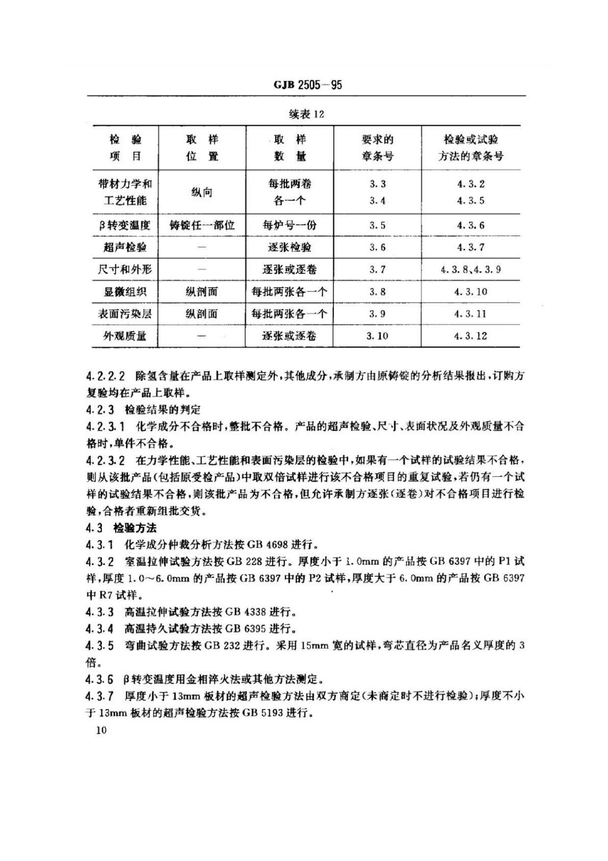 航空用鈦及鈦合金板、帶材規范